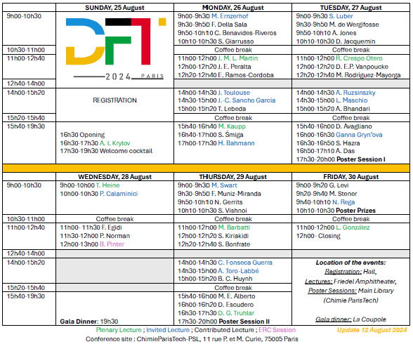 DFT 2024 Overview Program (update 4 August)